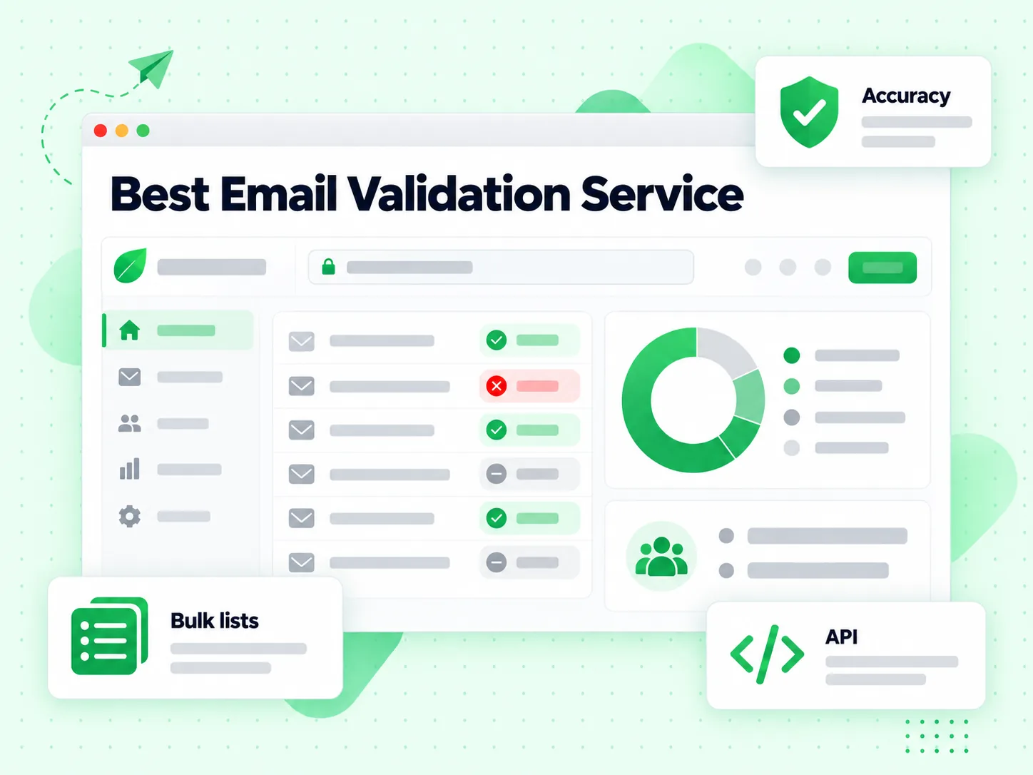 Best Email Validation Service