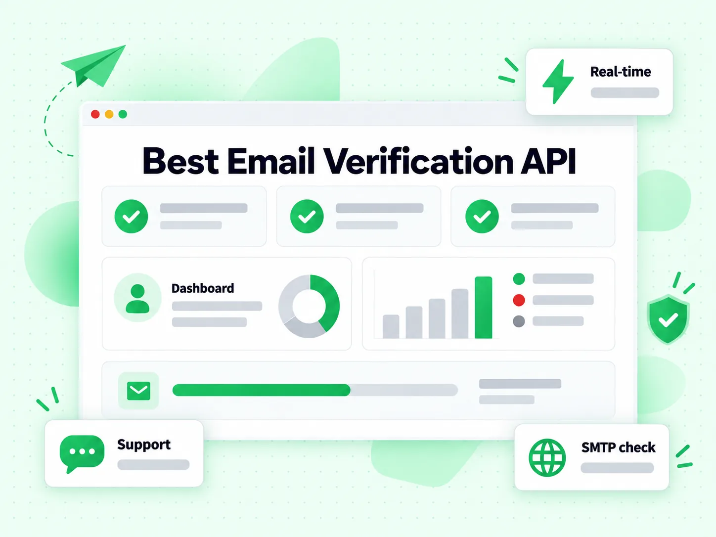 Best Email Verification API