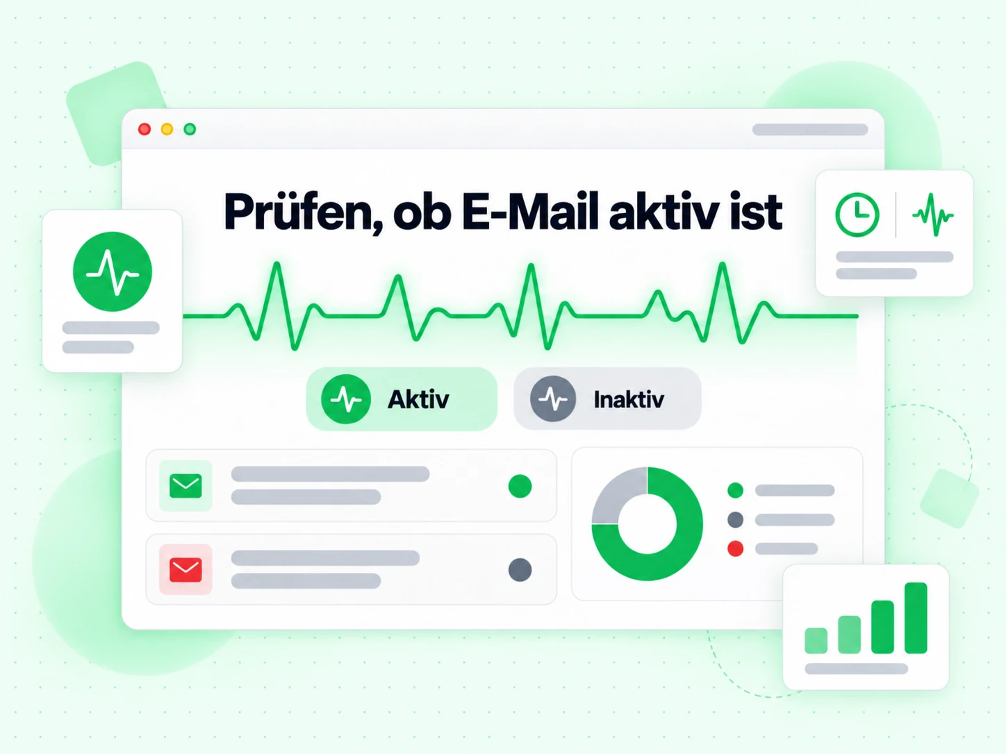 Prüfen, ob E-Mail aktiv ist, zeigt einen grünen Aktivitätspuls mit Aktiv-Badge und grauem Inaktiv-Badge