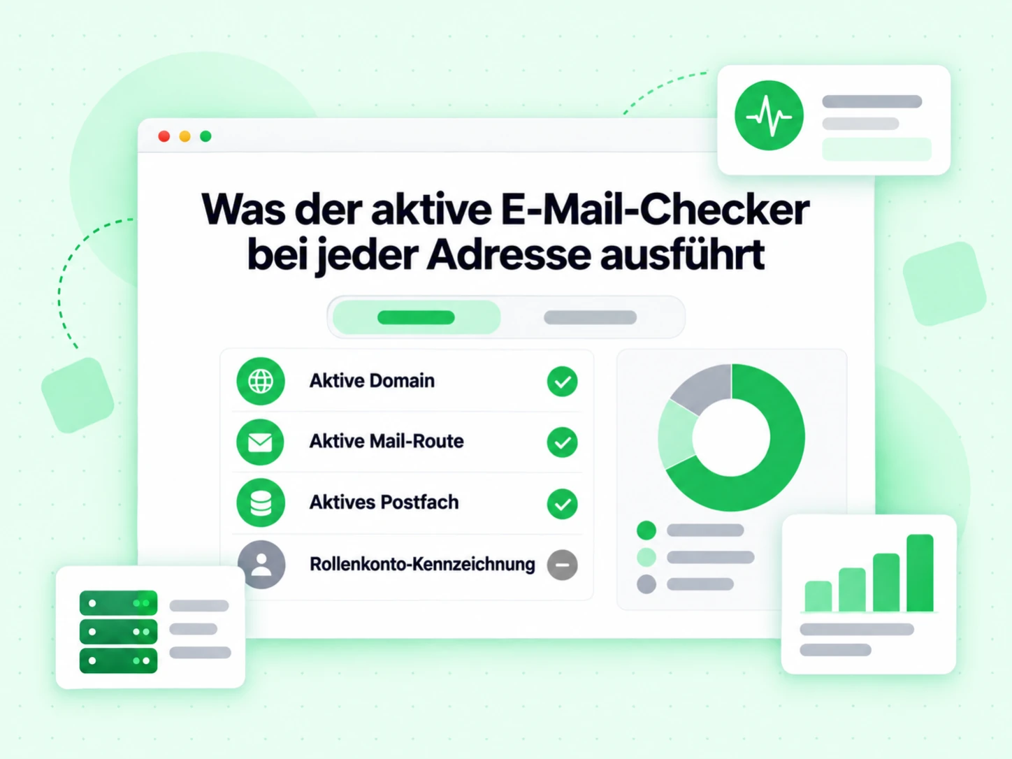 Was der aktive E-Mail-Checker bei jeder Adresse ausführt: Domain, Mail-Route, Postfach und Rollenkonto
