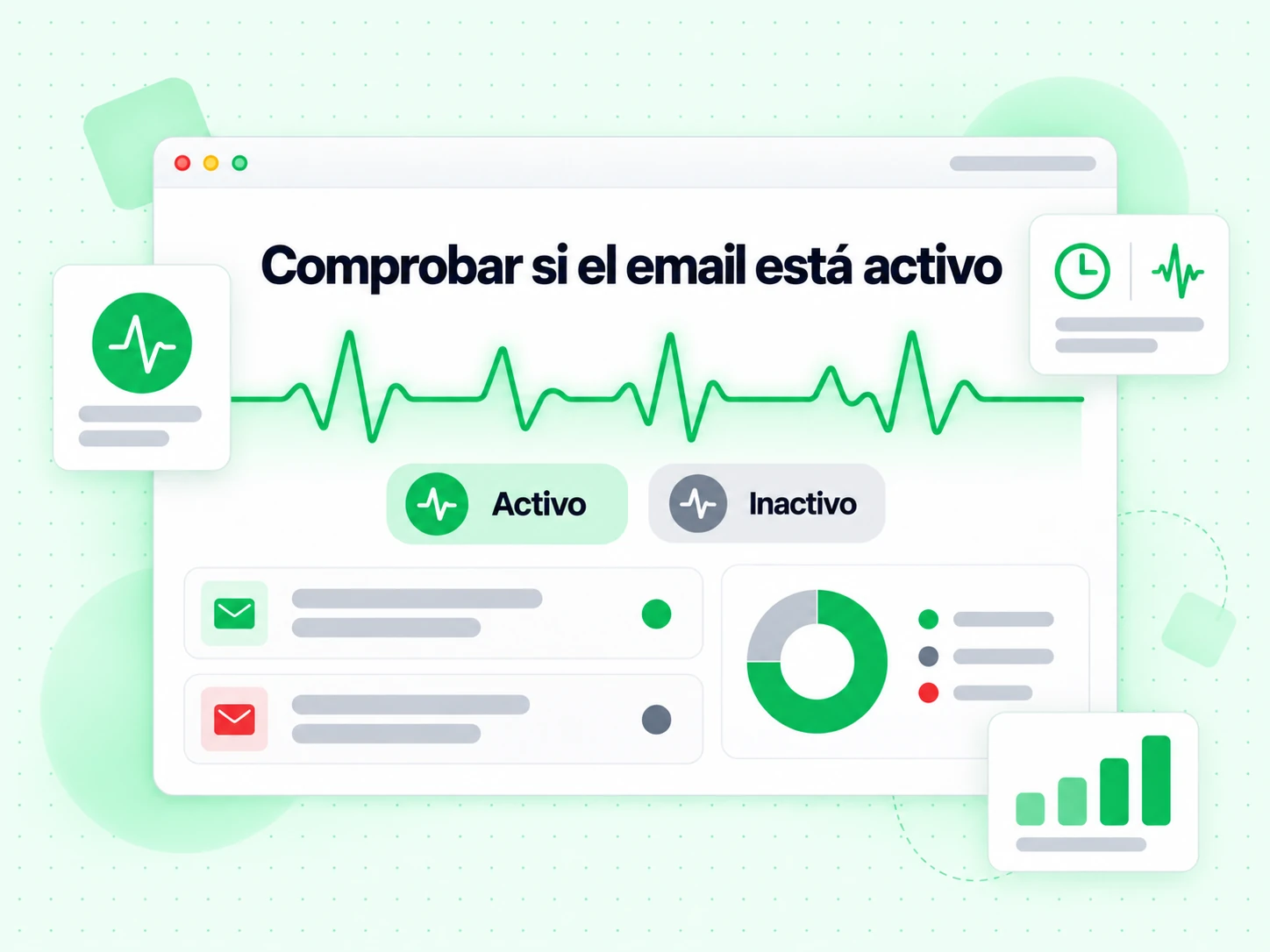 Comprobar si el email está activo con un pulso verde de actividad junto a insignias Activo e Inactivo
