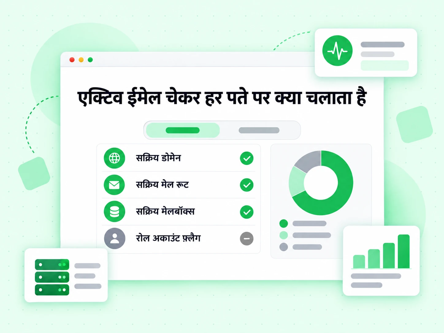 एक्टिव ईमेल चेकर हर पते पर क्या चलाता है: सक्रिय डोमेन, सक्रिय मेलबॉक्स और ग्रे रोल पंक्तियाँ