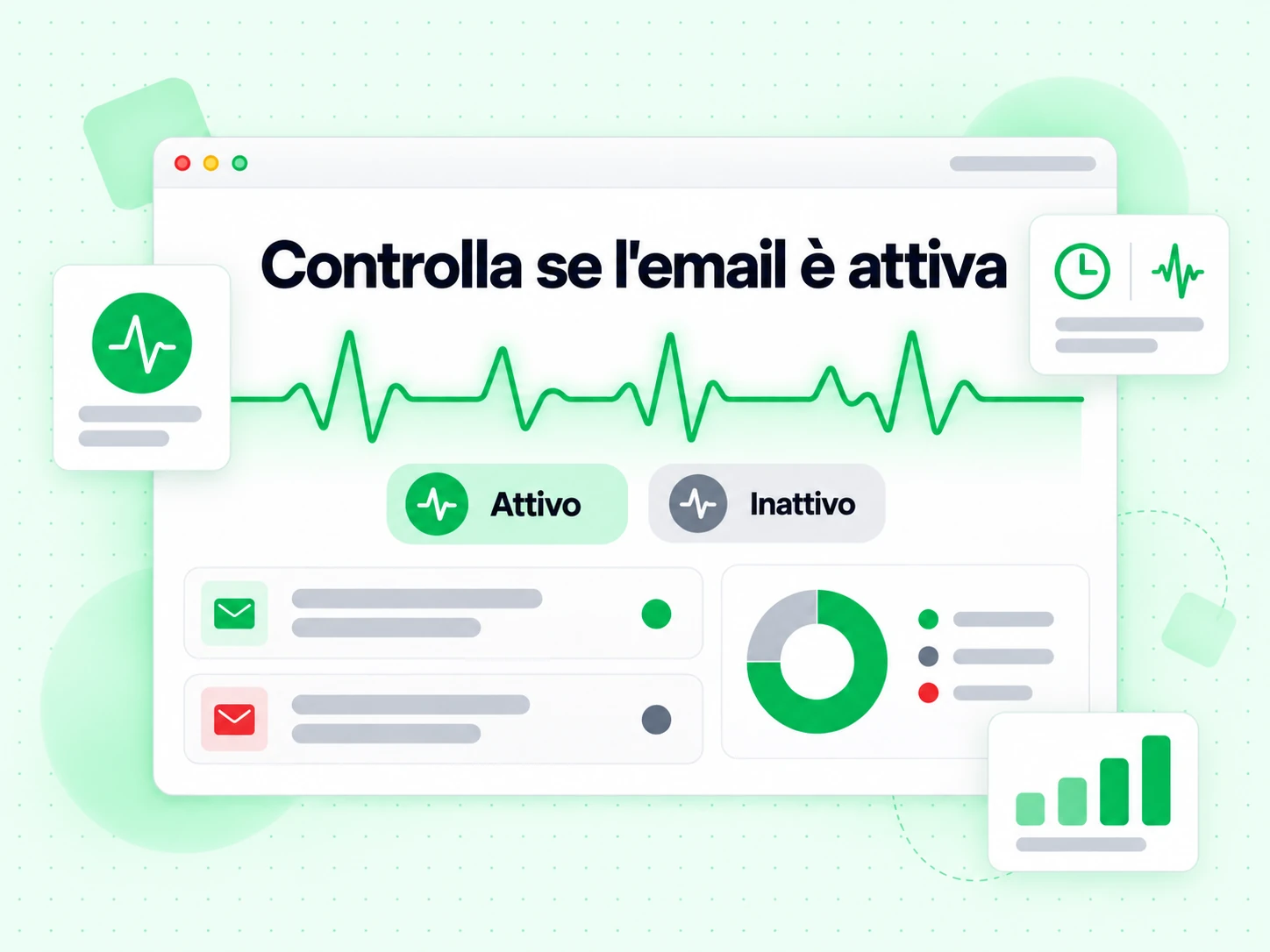 Controlla se l'email è attiva: impulso di attività verde con badge Attivo e badge Inattivo in grigio