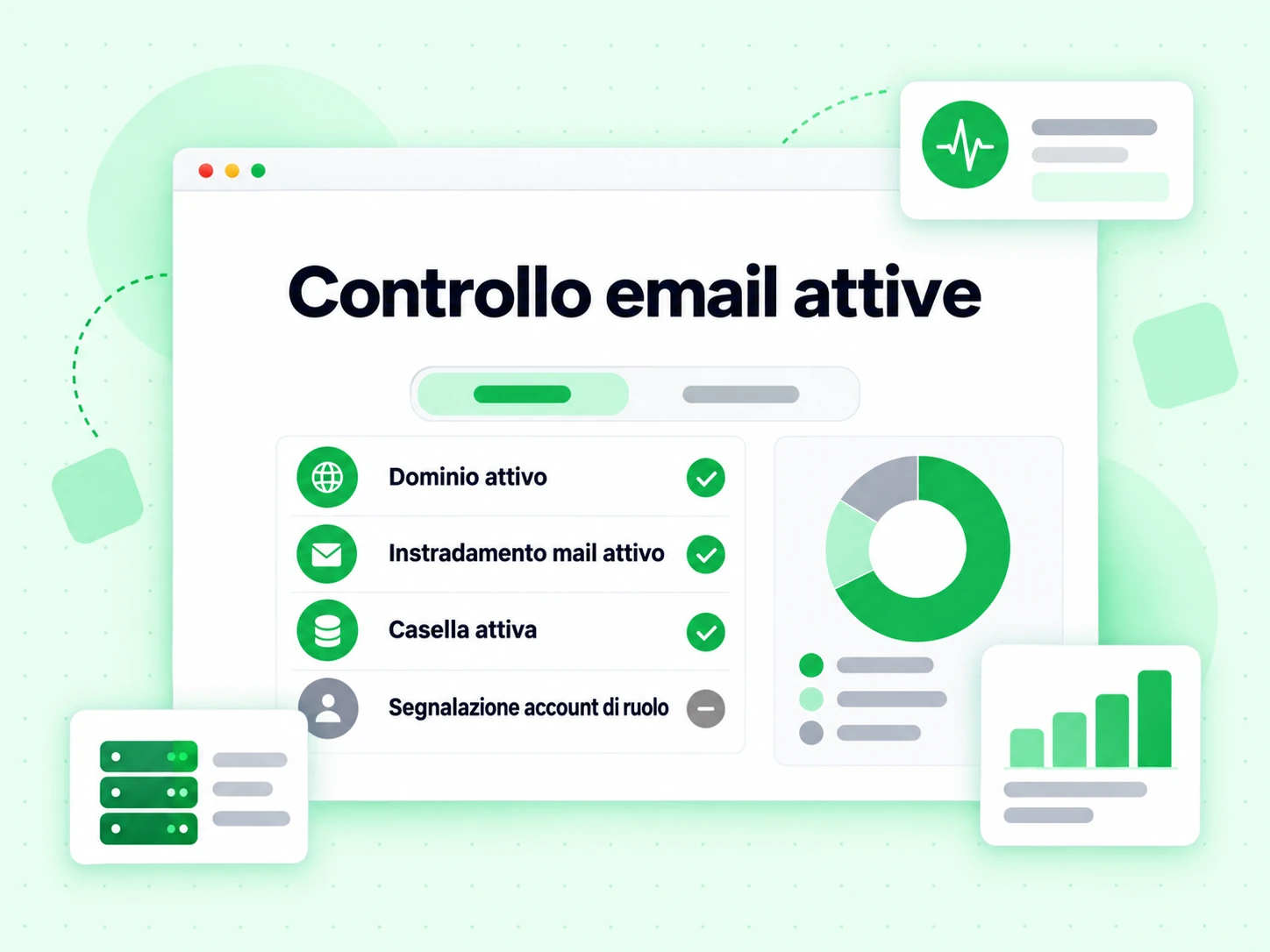 Controllo email attive: su ogni indirizzo verifica dominio attivo, casella attiva e riga Ruolo in grigio
