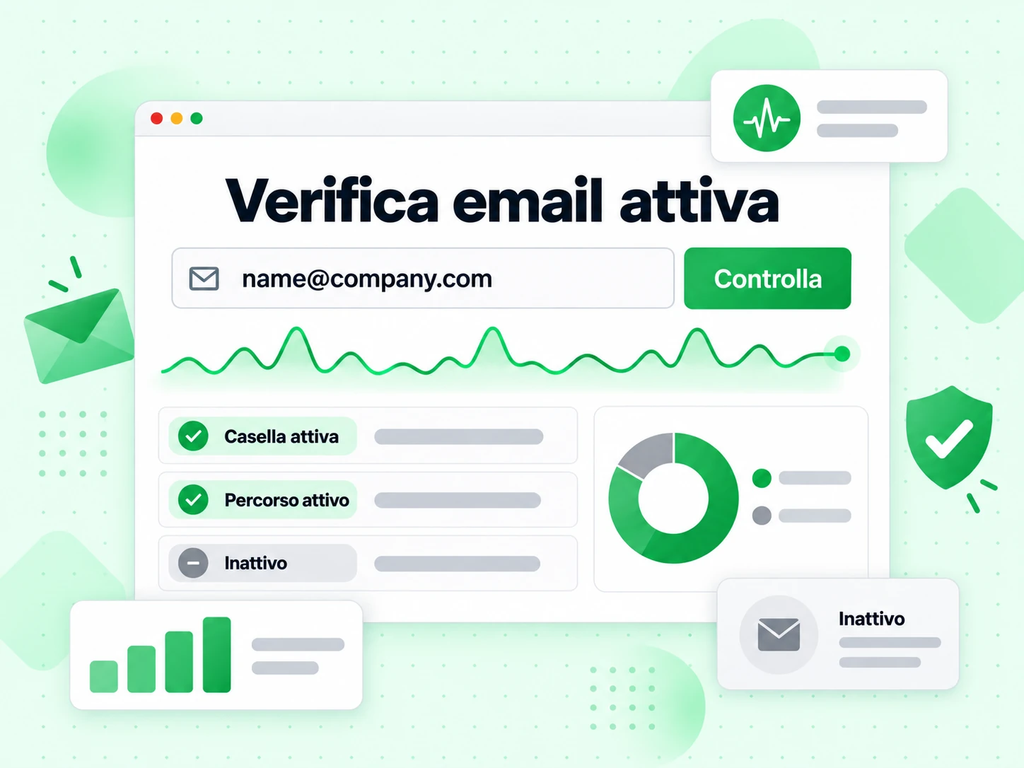 Verifica email attiva: modulo con campo email, impulso di attività verde e risultati Casella attiva e Inattivo in grigio