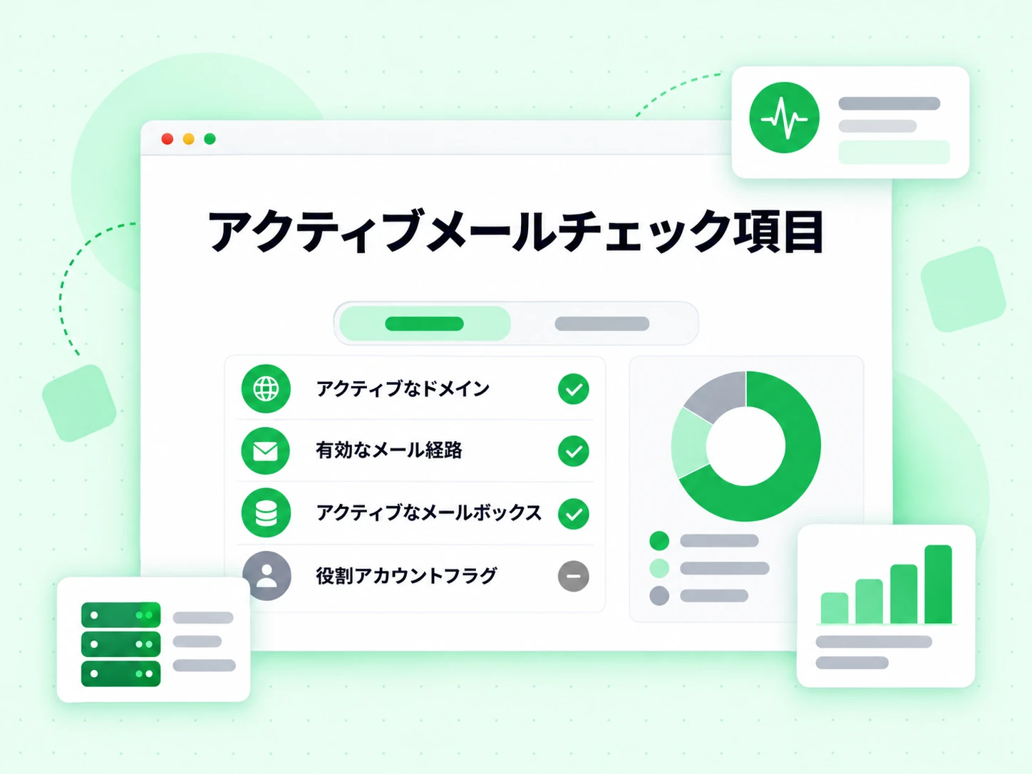 アクティブなドメイン、有効なメール経路、アクティブなメールボックスと灰色の役割アカウントフラグの行で示すアクティブメールチェック項目。
