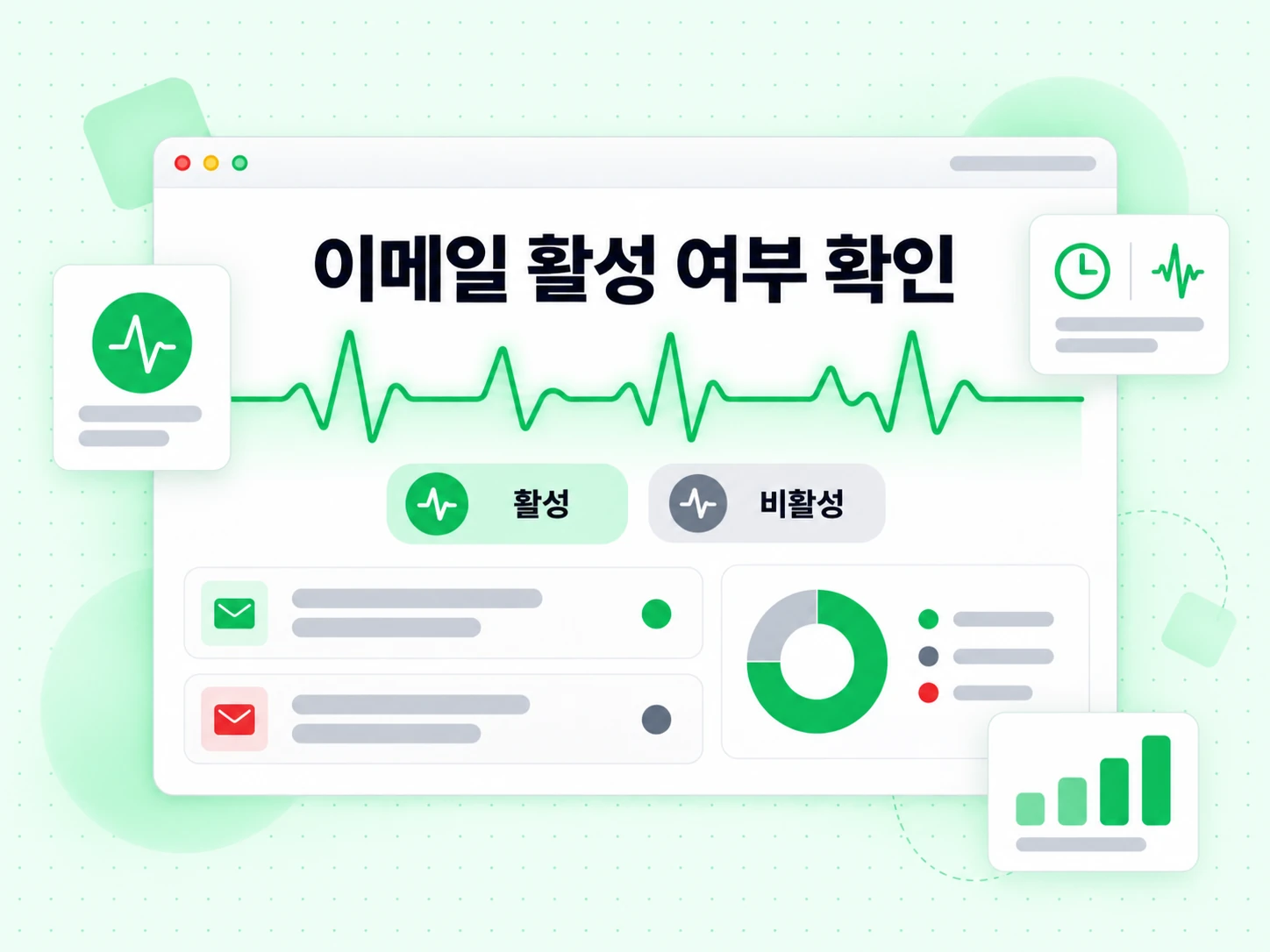 초록 활동 펄스와 활성 배지, 회색 비활성 배지를 보여주는 이메일 활성 여부 확인