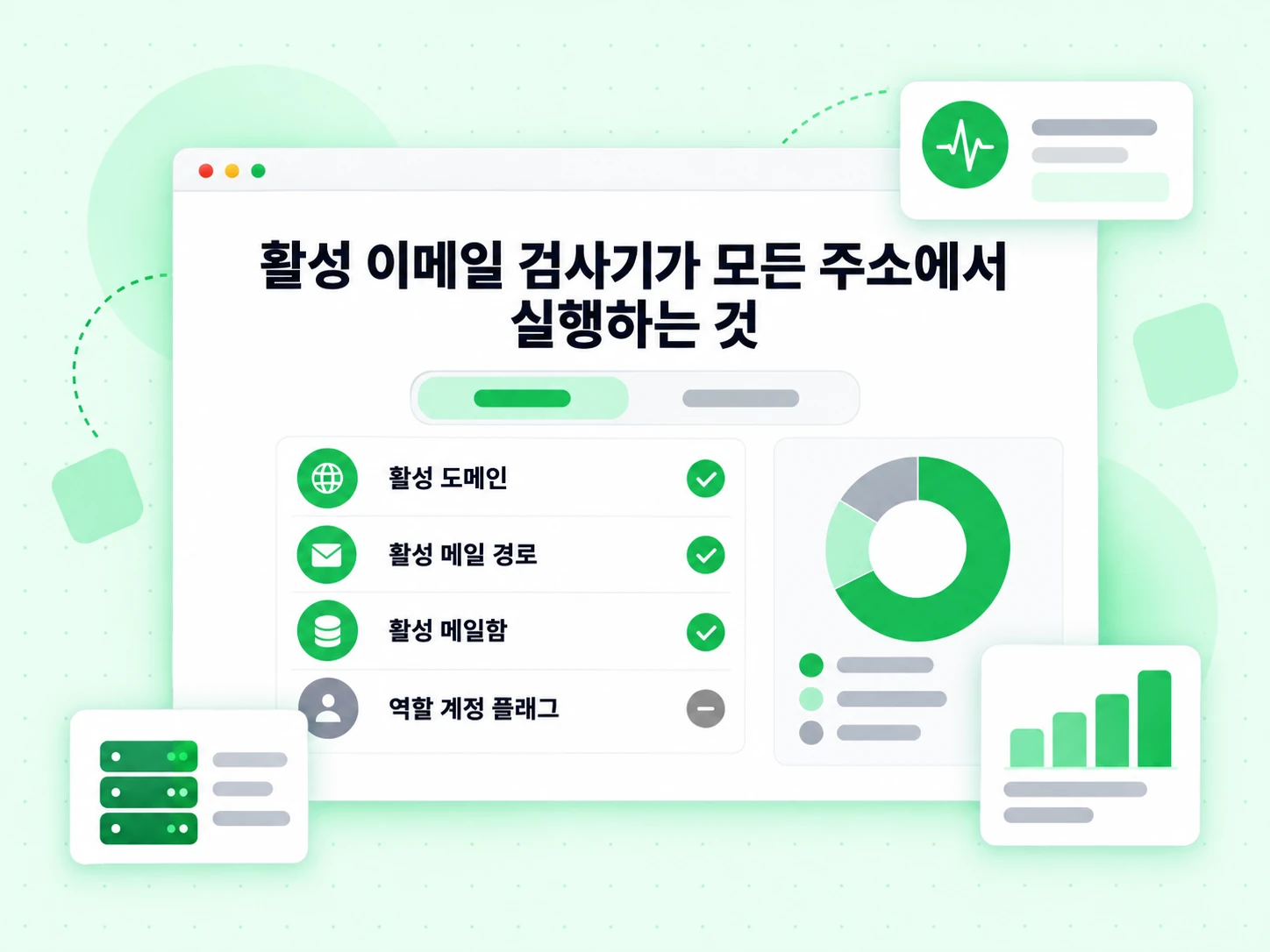 활성 이메일 검사기가 모든 주소에서 실행하는 것에는 활성 도메인, 활성 메일함, 회색 역할 행이 있습니다