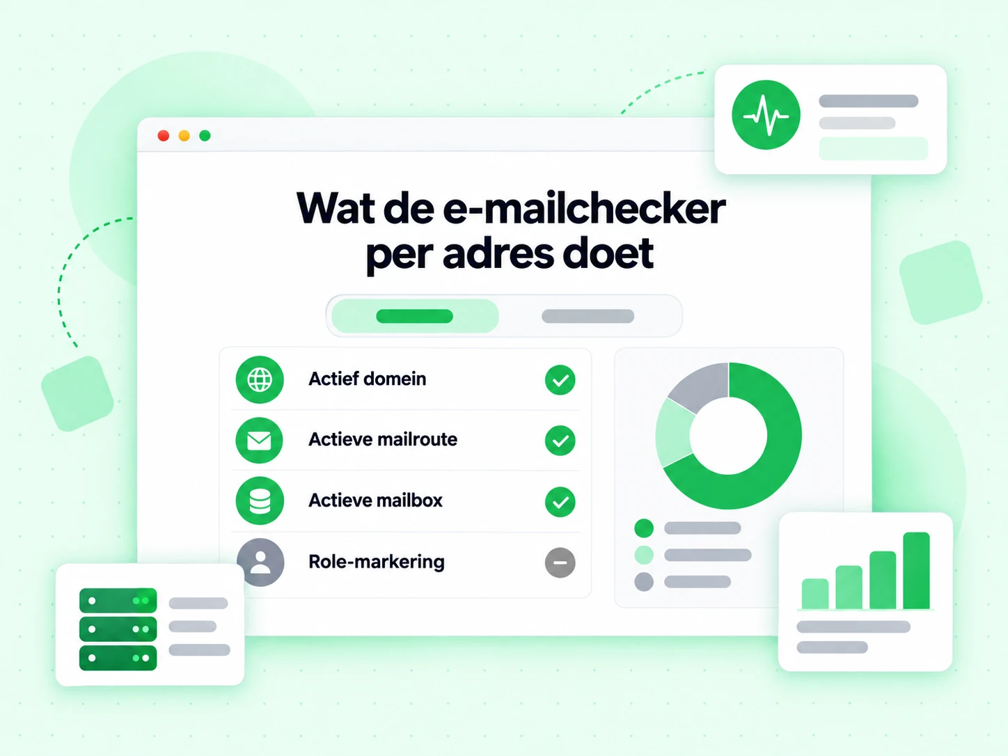 Wat de e-mailchecker per adres doet met rijen Actief domein, Actieve mailbox en een grijze Role