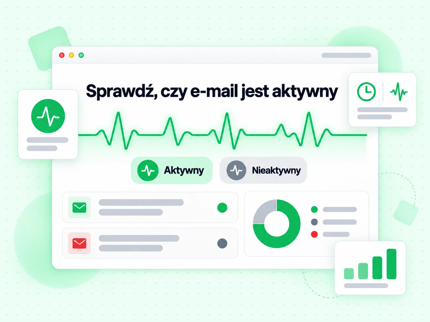 Sprawdź, czy e-mail jest aktywny: zielony puls aktywności, plakietka Aktywny i szara Nieaktywny