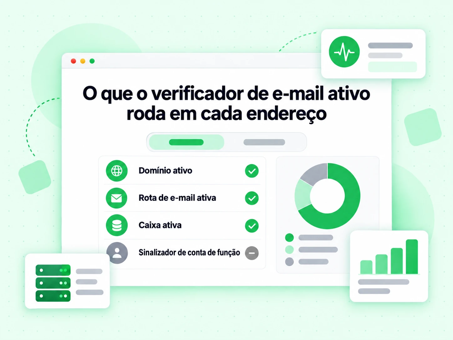 O que o verificador de e-mail ativo roda em cada endereço, com linhas Domínio ativo e Caixa ativa