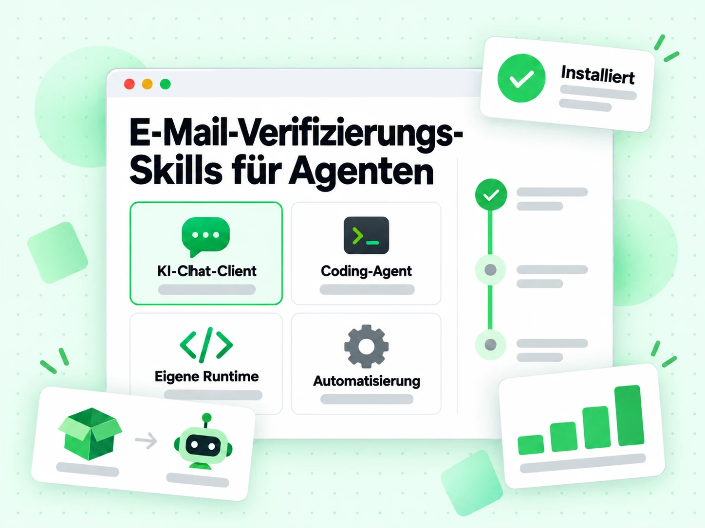E-Mail-Verifizierungs-Skills für Agenten installiert in Chat-Clients, Coding-Agents und eigenen Runtimes