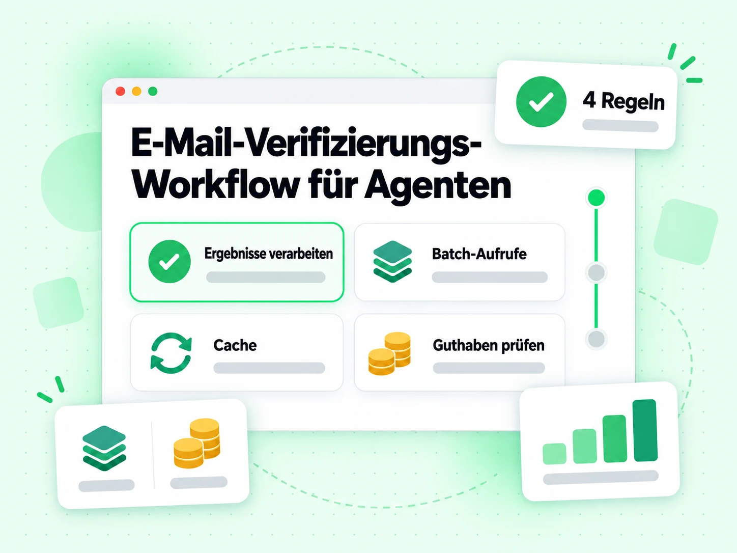 E-Mail-Verifizierungs-Workflow für Agenten zu Ergebnisverarbeitung, Batching, Caching und Guthaben