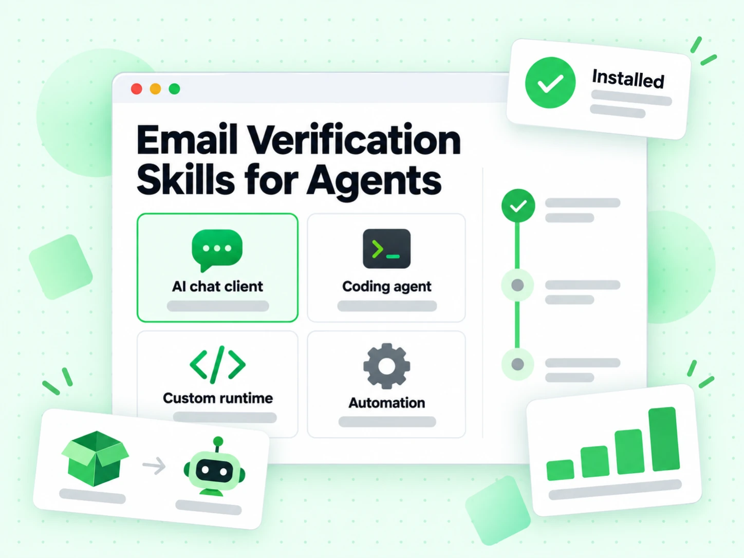 Email Verification Skills for Agents installed in chat clients, coding agents, and custom runtimes