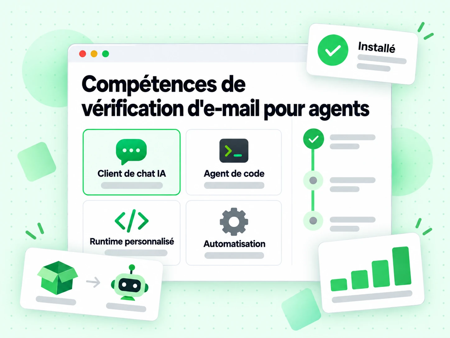 Compétences de vérification d'e-mail pour agents : interface avec Client de chat IA, Agent de code, Runtime personnalisé