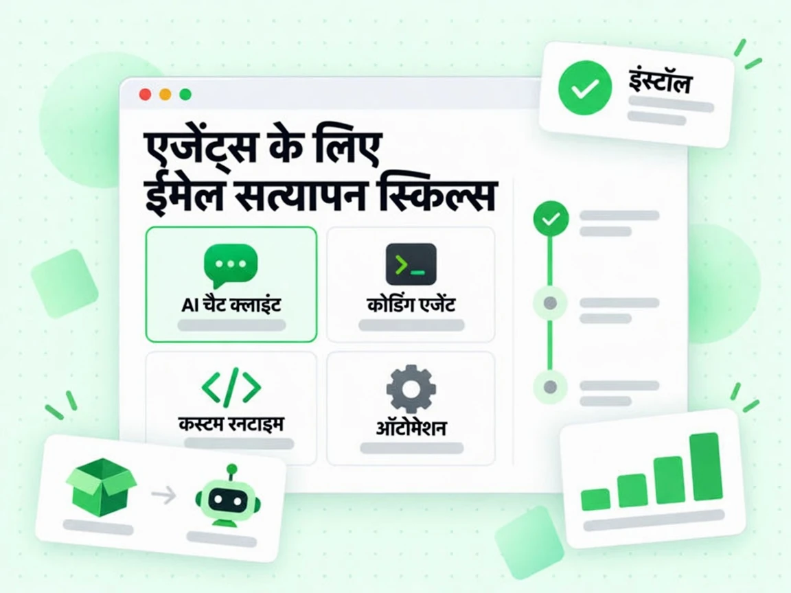 एजेंट्स के लिए ईमेल सत्यापन स्किल्स चैट क्लाइंट, कोडिंग एजेंट और कस्टम रनटाइम में इंस्टॉल
