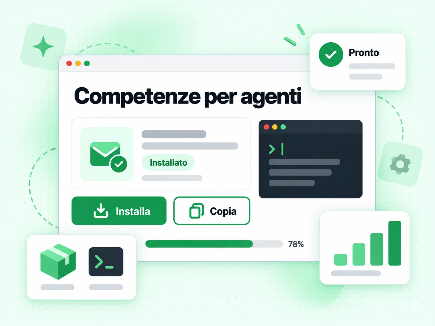 Competenze per agenti: card di installazione con pulsanti per installare o copiare la skill