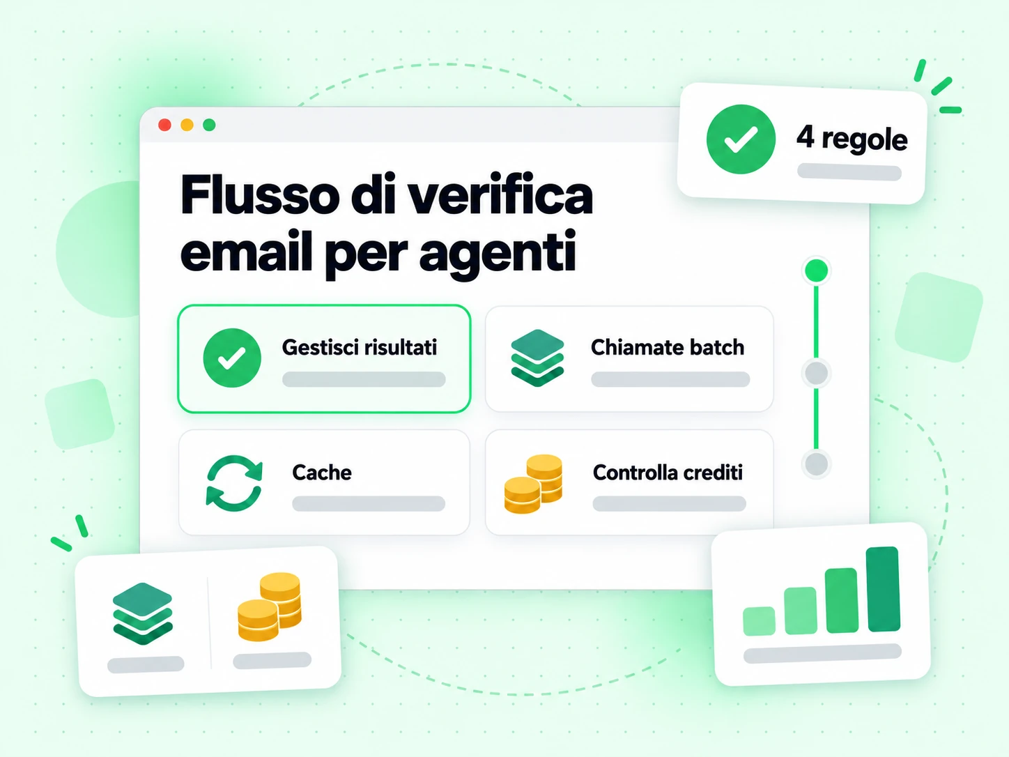 Flusso di verifica email per agenti: gestione risultati, batch, cache e crediti