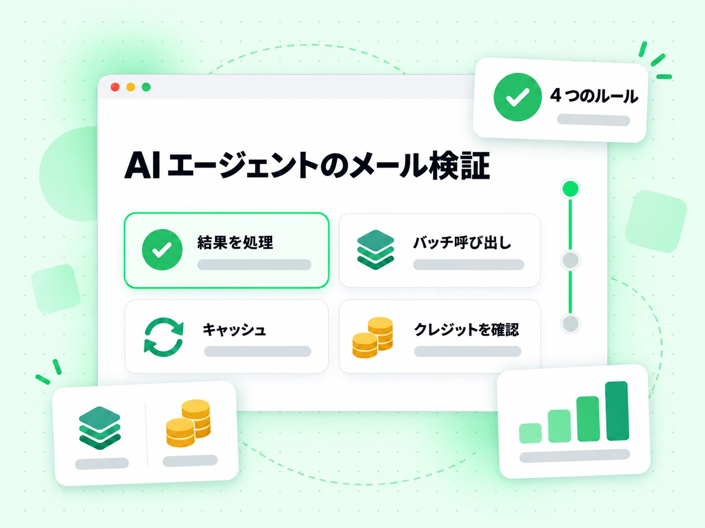 結果を処理、バッチ呼び出し、キャッシュ、クレジットを確認の 4 つのルールを扱う AI エージェントのメール検証。