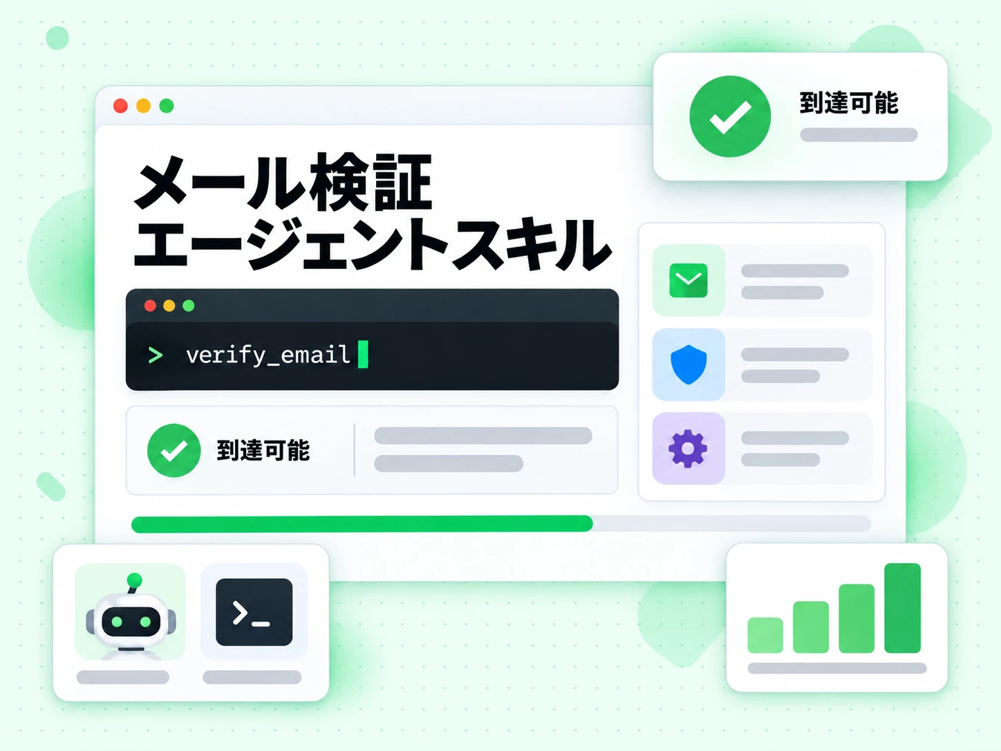 AI エージェントに到達可能の検証済みメール結果を渡すメール検証エージェントスキル。