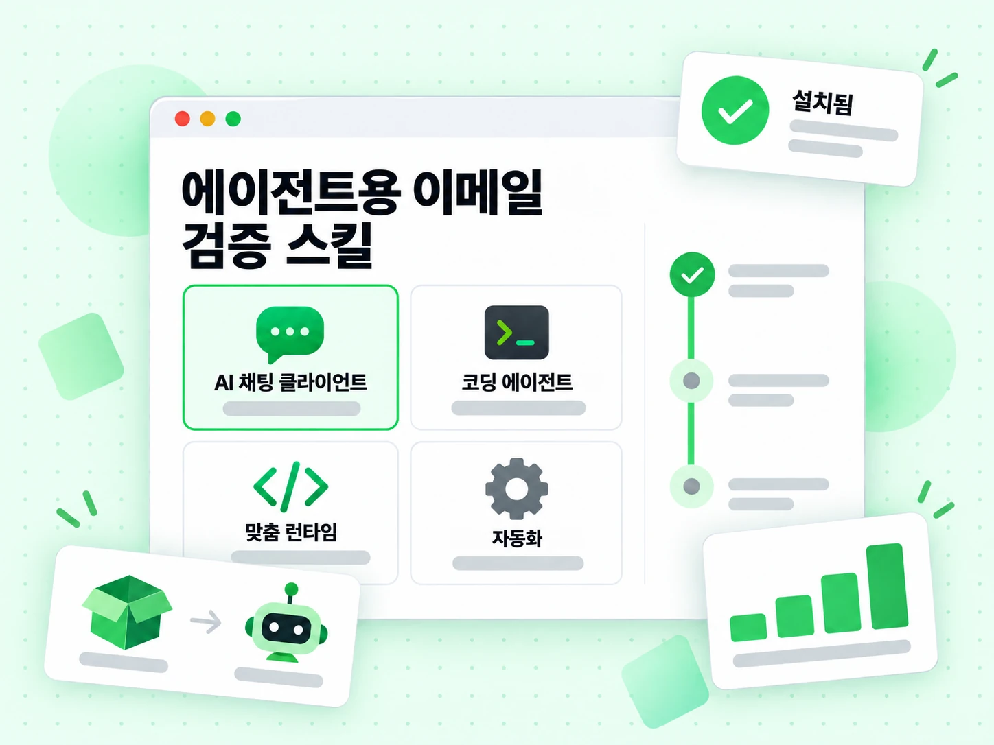 에이전트용 이메일 검증 스킬이 채팅 클라이언트, 코딩 에이전트, 커스텀 런타임에 설치된다