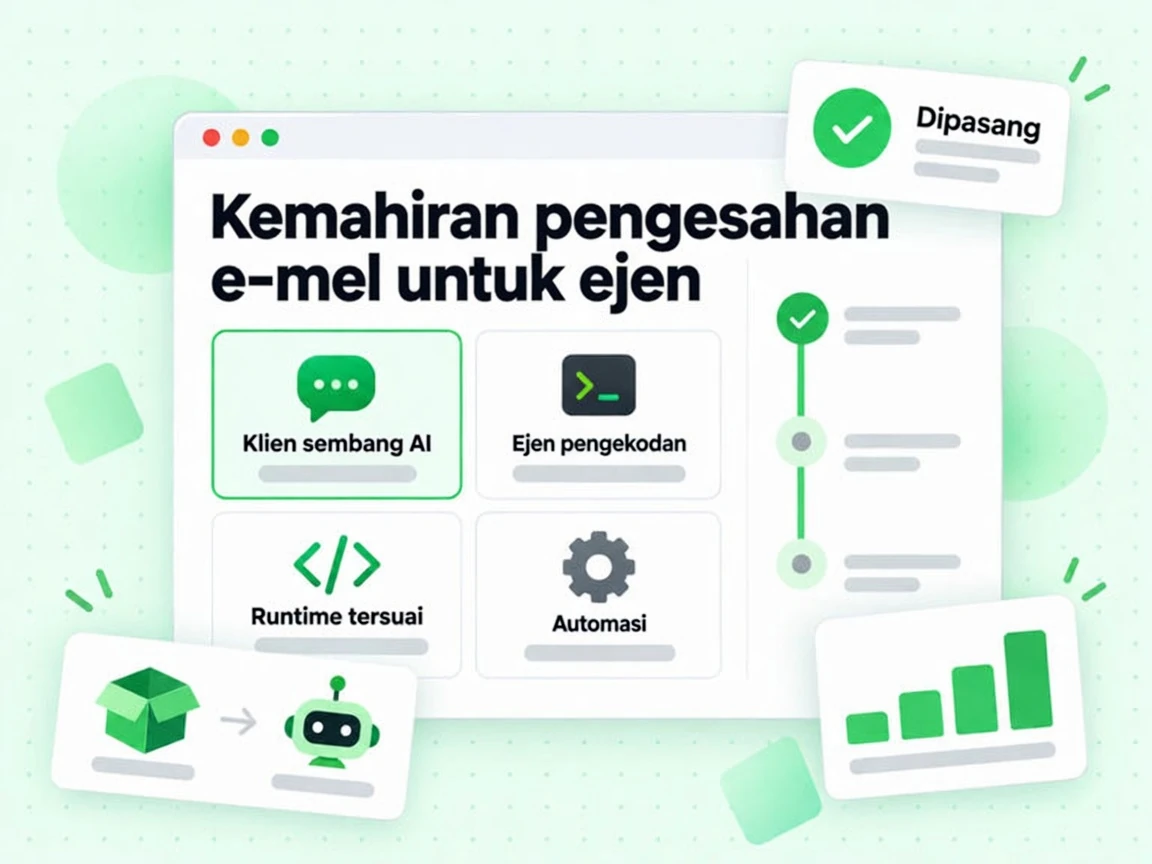 Kemahiran pengesahan e-mel untuk ejen: Klien sembang AI, Ejen pengekodan, Runtime tersuai, Automasi, Dipasang