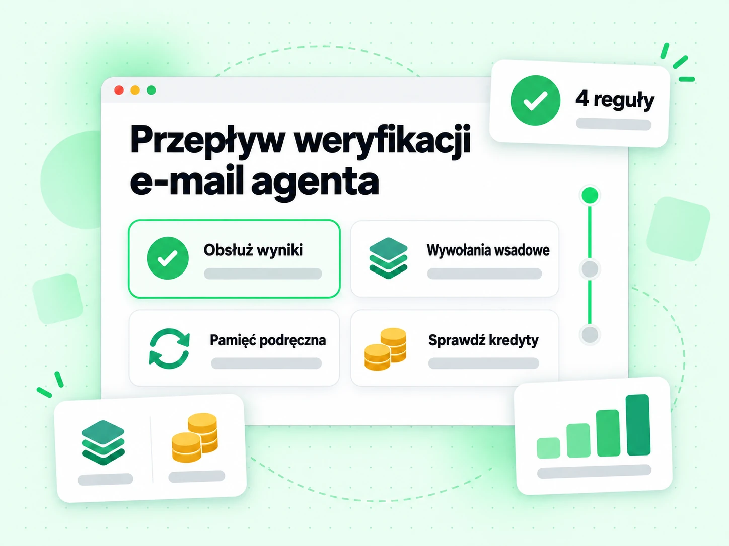 Przepływ weryfikacji e-mail agenta: obsłuż wyniki, wywołania wsadowe, pamięć podręczna i 4 reguły