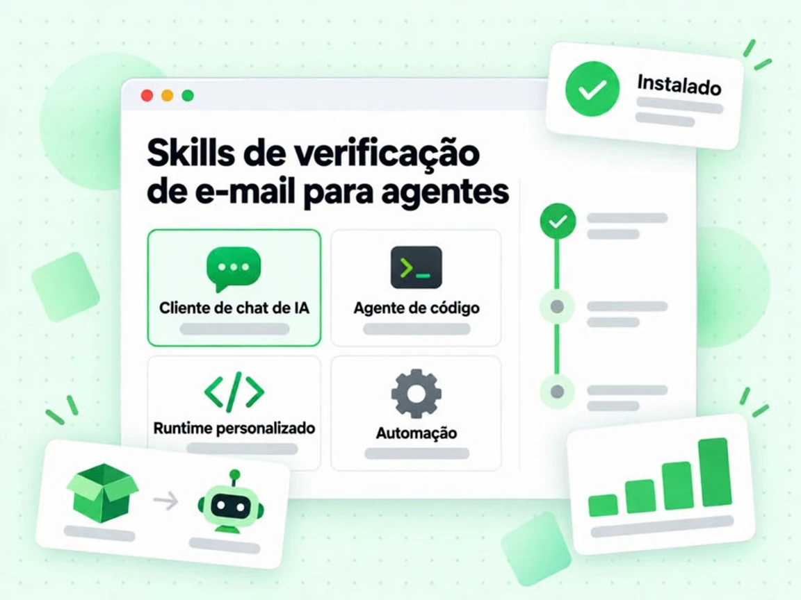 Skills de verificação de e-mail para agentes: Cliente de chat de IA, Agente de código e Runtime personalizado