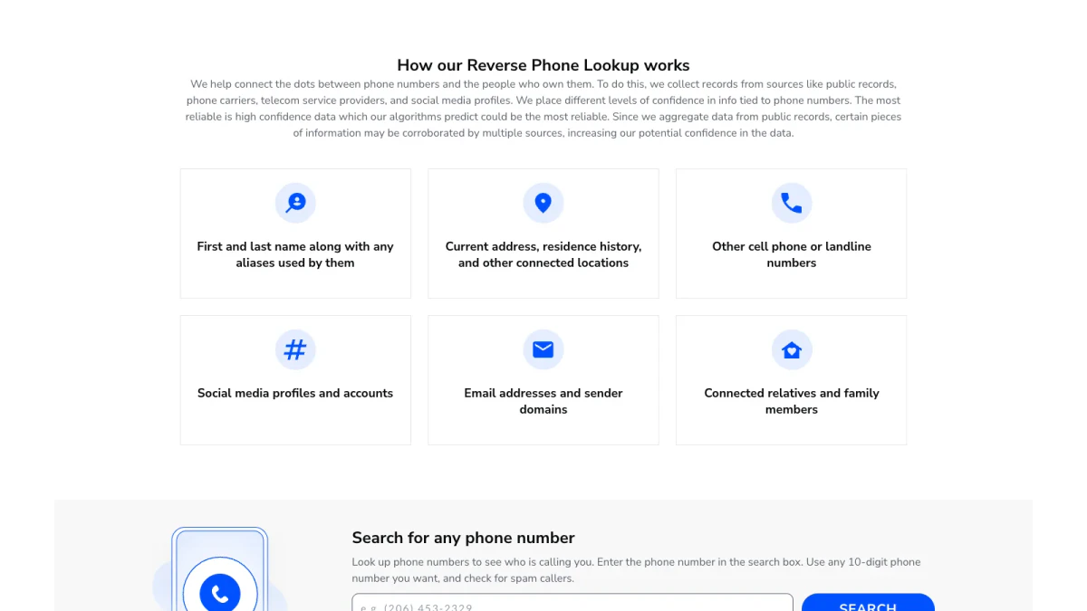Reverse phone lookup results: what a BeenVerified phone report can include
