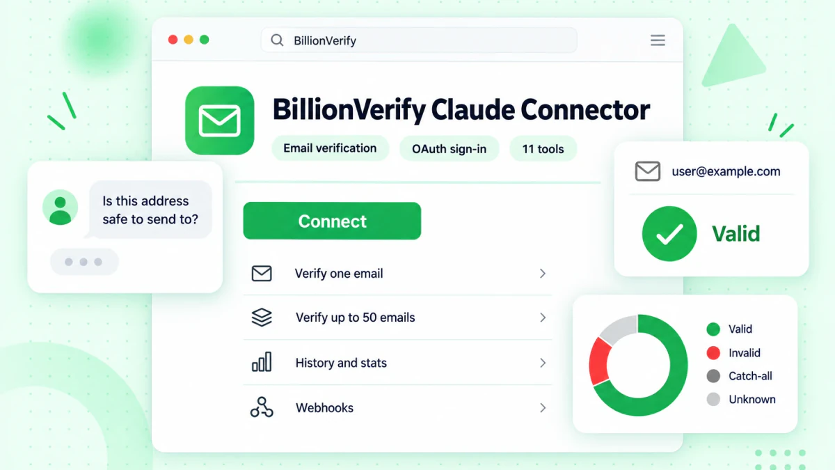 BillionVerify Is Now in Claude's Connector Directory