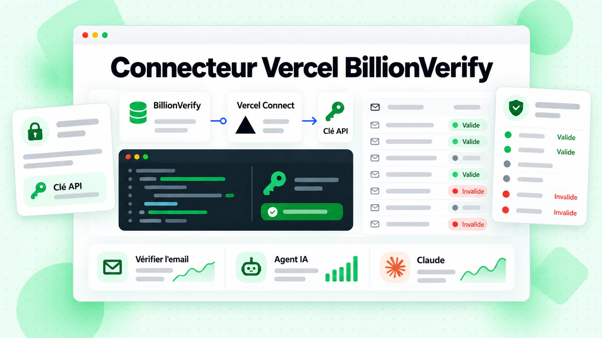 Configuration du connecteur Vercel BillionVerify reliant une clé API à la vérification d'email et aux outils d'IA
