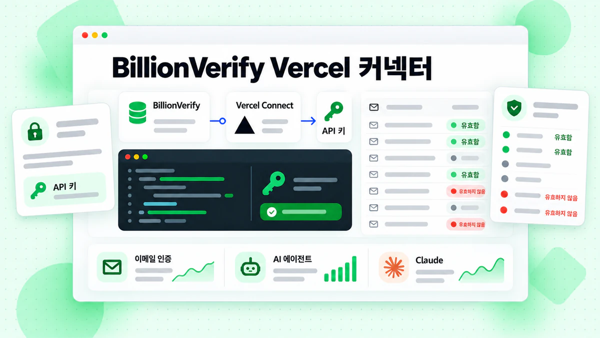 BillionVerify Vercel Connector 설정 화면에서 API 키를 이메일 검증 및 AI 도구에 연결
