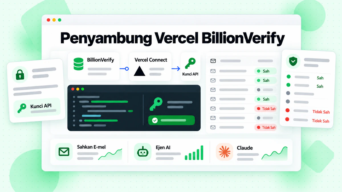 Persediaan BillionVerify Vercel Connector yang memautkan kunci API kepada pengesahan e-mel dan alat AI
