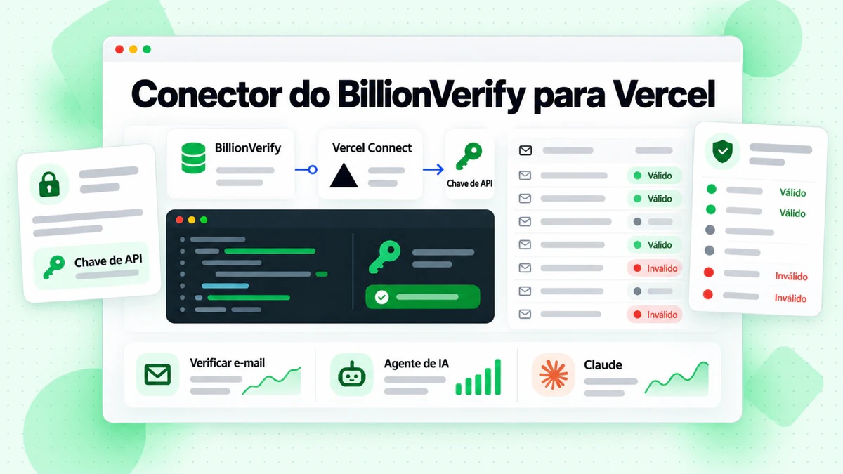 Configuração do conector BillionVerify Vercel vinculando uma chave de API à verificação de e-mails e ferramentas de IA