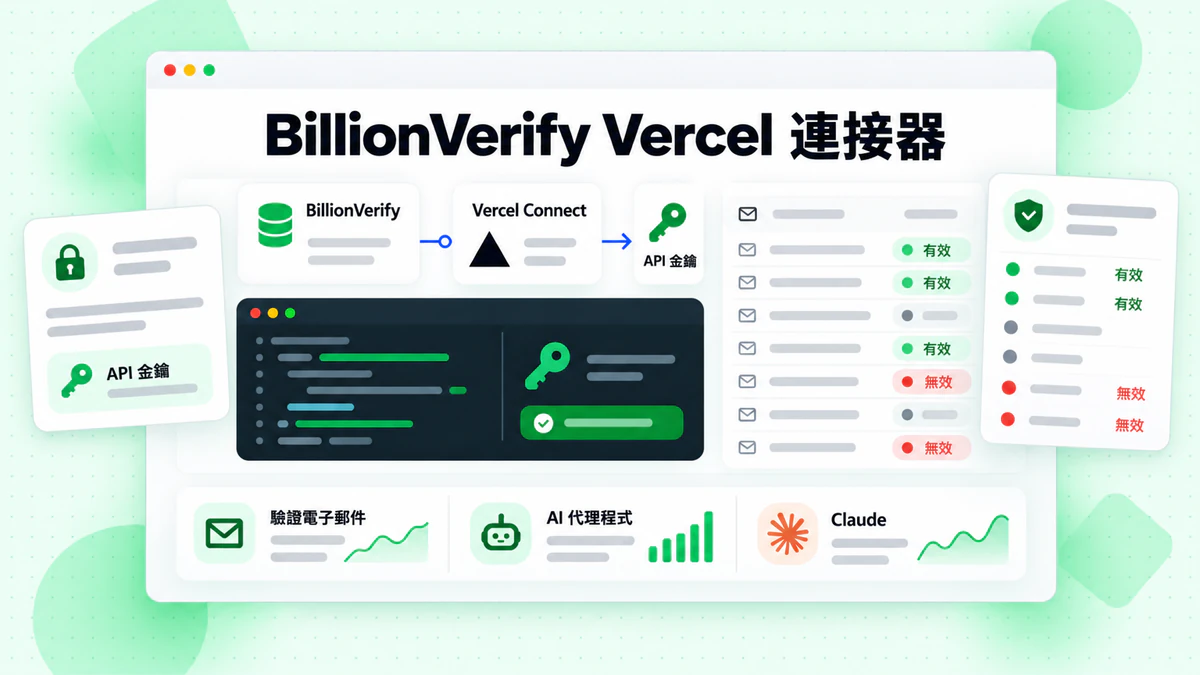 BillionVerify Vercel Connector 設定，連結 API 金鑰至電子郵件驗證與 AI 工具