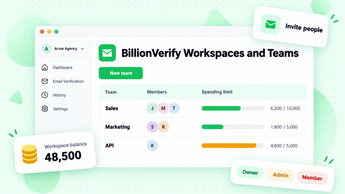 billionverify workspaces dashboard showing teams, members, and spending limits