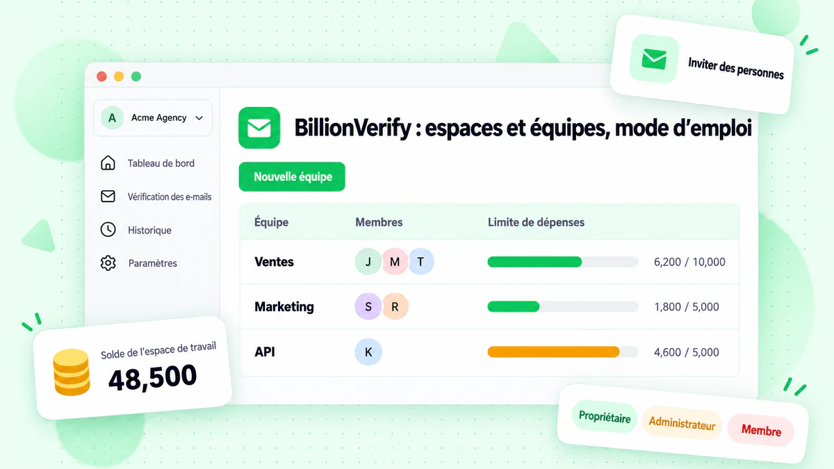 Tableau de bord des espaces de travail BillionVerify affichant les équipes, membres et limites de dépenses