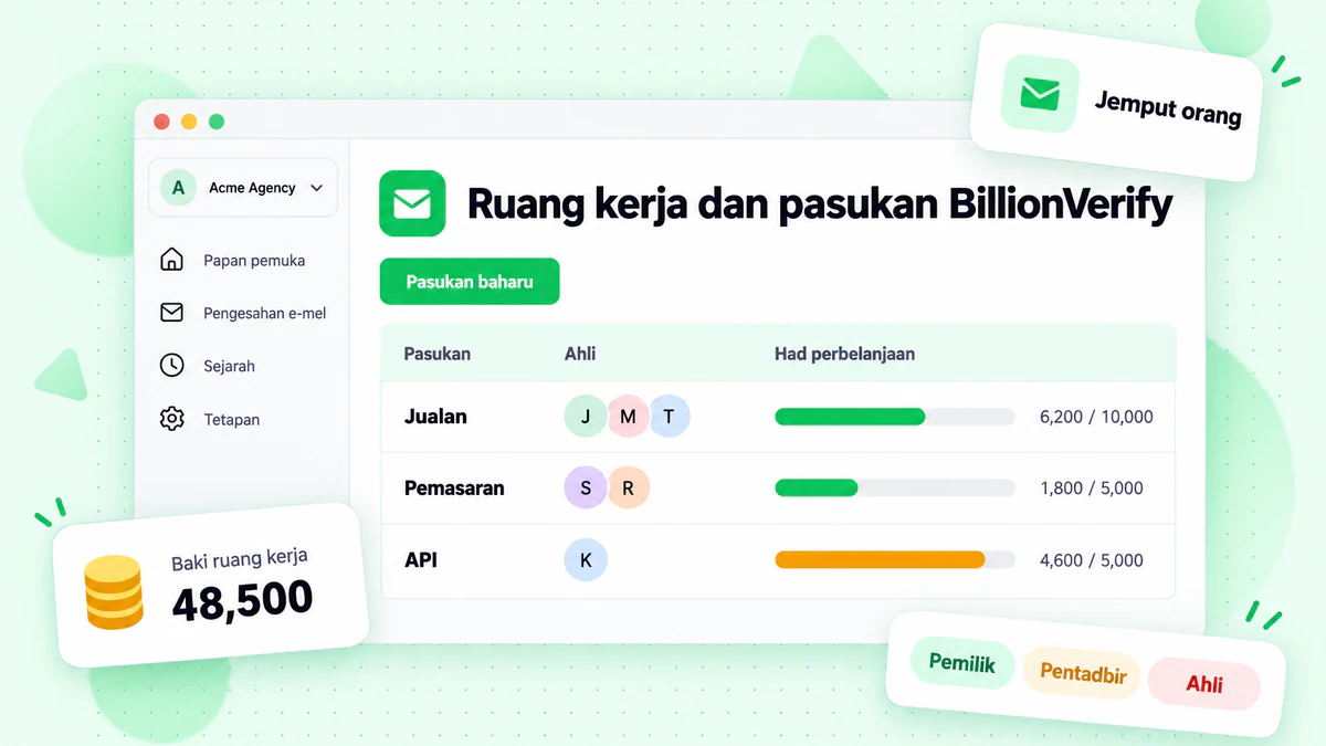Papan pemuka ruang kerja BillionVerify memaparkan pasukan, ahli dan had perbelanjaan