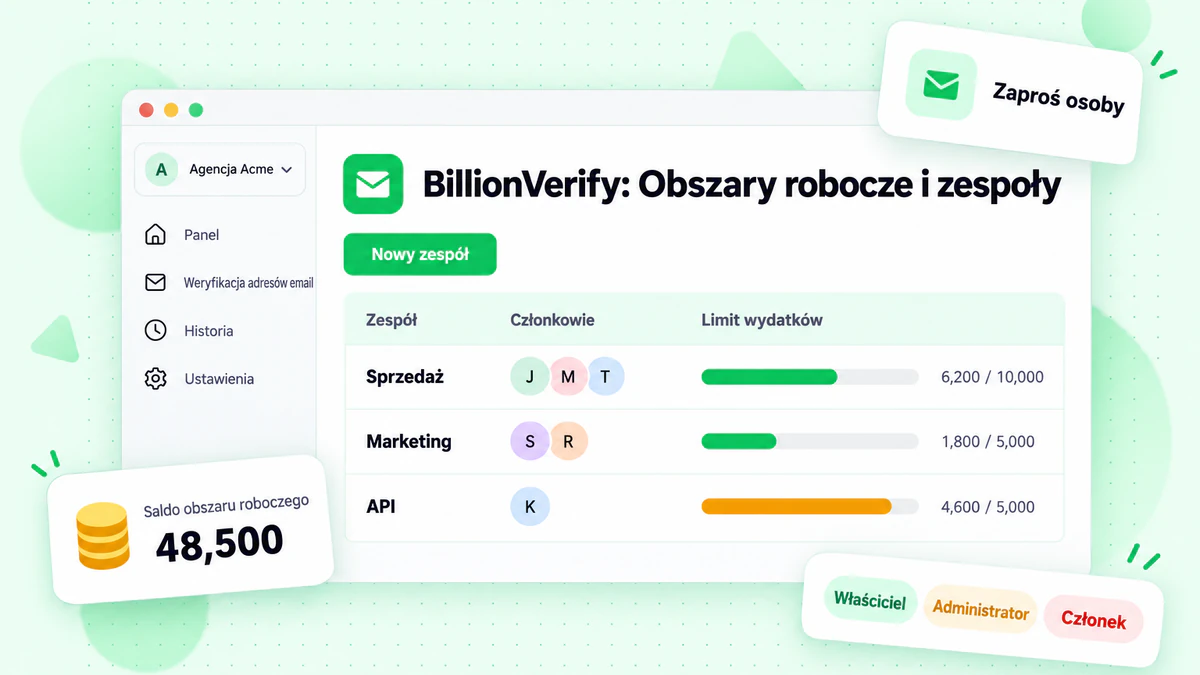Panel BillionVerify pokazujący zespoły, członków i limity wydatków