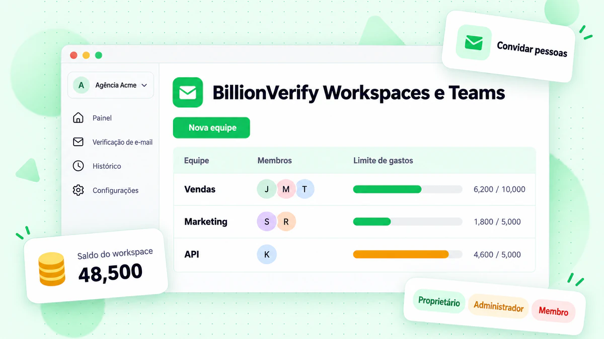 painel de workspaces do BillionVerify com equipes, membros e limites de gastos