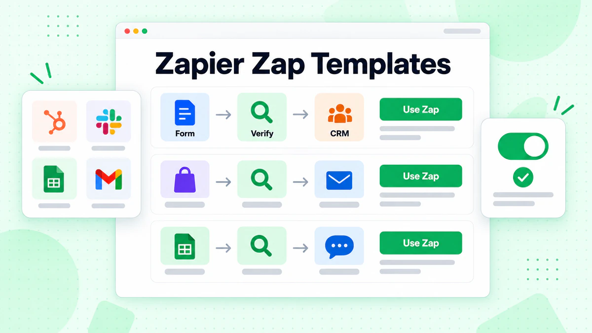 Drei Reihen mit Formular-, Verifizierungs- und CRM-Kacheln samt Nutzen-Buttons: Pre-Built Zap Templates
