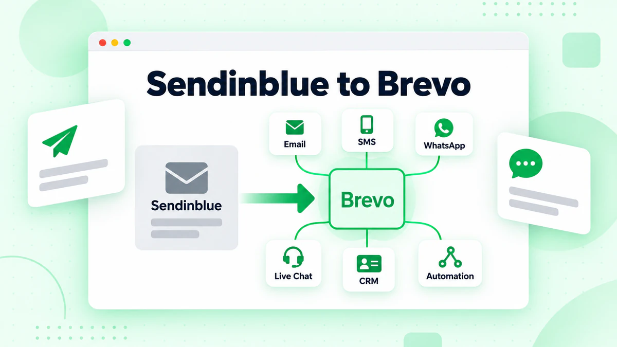 Sendinblue-tegel wordt een Brevo-hub voor e-mail, sms, WhatsApp en CRM: van Sendinblue naar Brevo