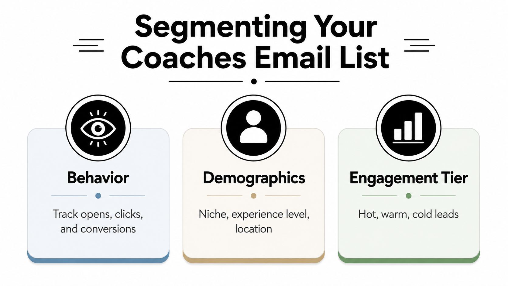 A guide showing three ways to segment your coaches email list: behavior, demographics, and engagement tier.