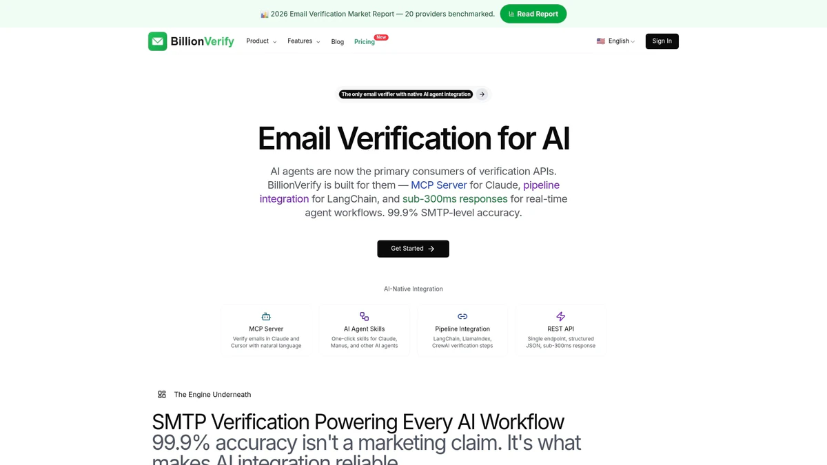 Advance your email marketing with verification and automation solutions