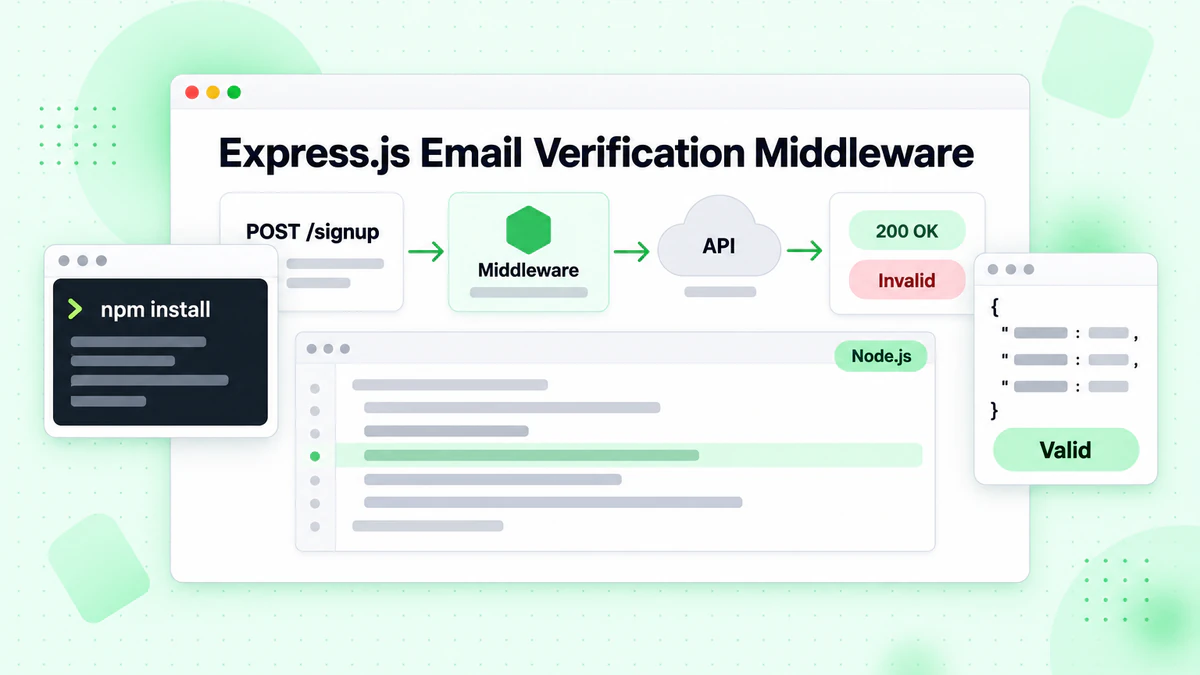 Express.js email verification middleware: POST /signup route calls the API and returns valid or invalid