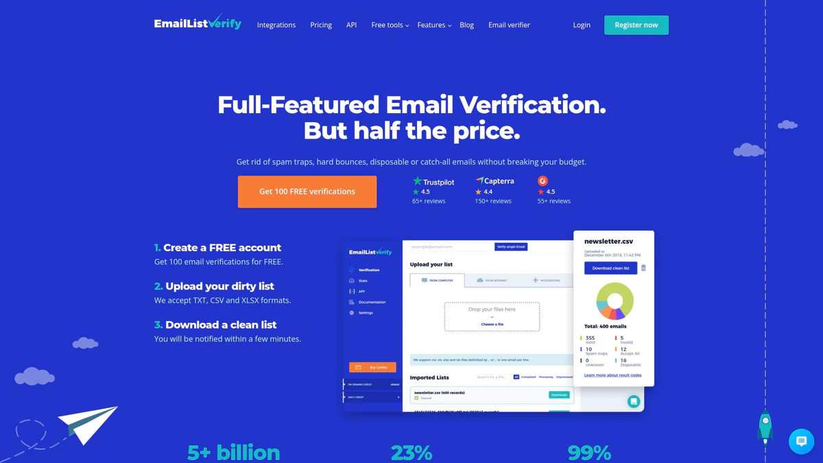 Product Screenshot