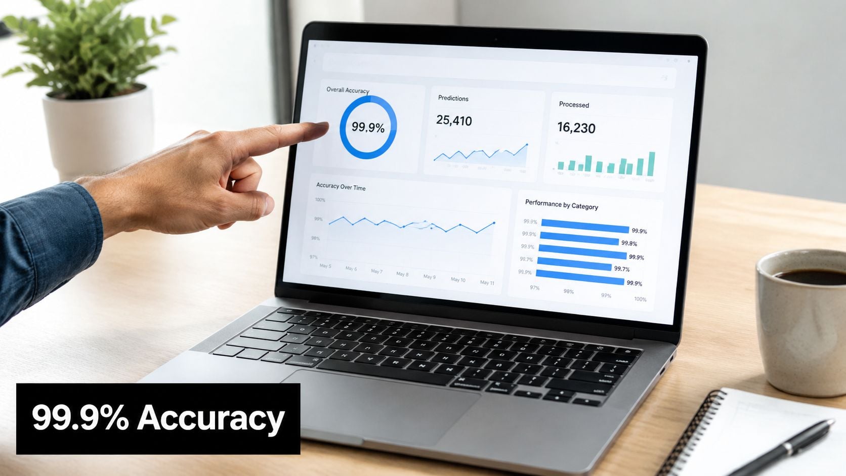 Sebuah tangan menunjuk ke layar laptop yang menampilkan dasbor analitik data dengan akurasi keseluruhan 99,9 persen.
