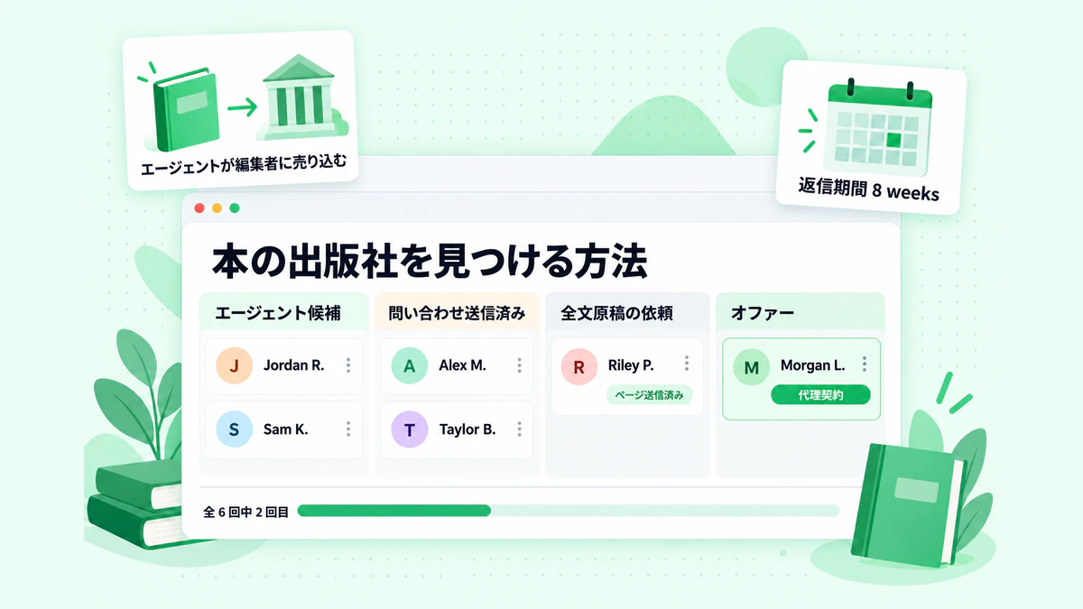 本の出版社を見つける方法：エージェント候補の絞り込み、問い合わせの送信、全文原稿の依頼、編集者からのオファー