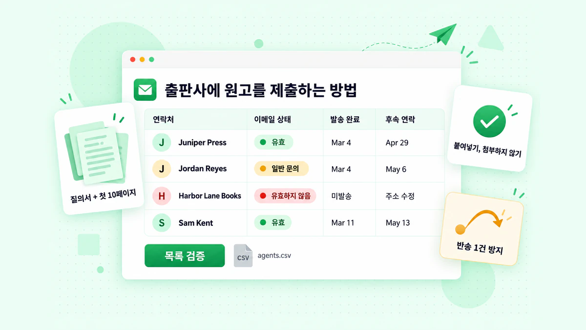 출판사에 원고를 제출하는 방법: 확인된 이메일, 상태 및 후속 연락 날짜가 표시된 제출 추적기