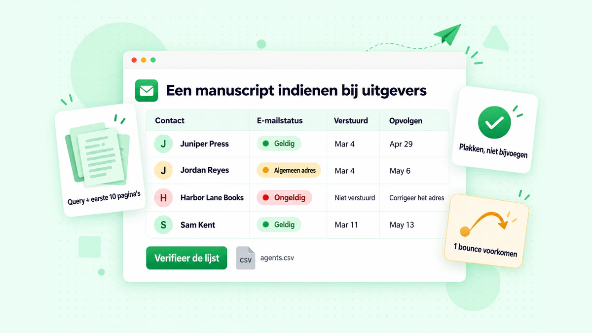 Een manuscript indienen bij uitgevers: een indieningstracker met geverifieerde e-mails, status en opvolgdatums